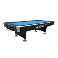 Pooltafels